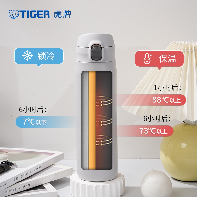 虎牌（TIGER）保温杯进口大容量弹盖男女便携水杯MTR-W075 750ml高清大图