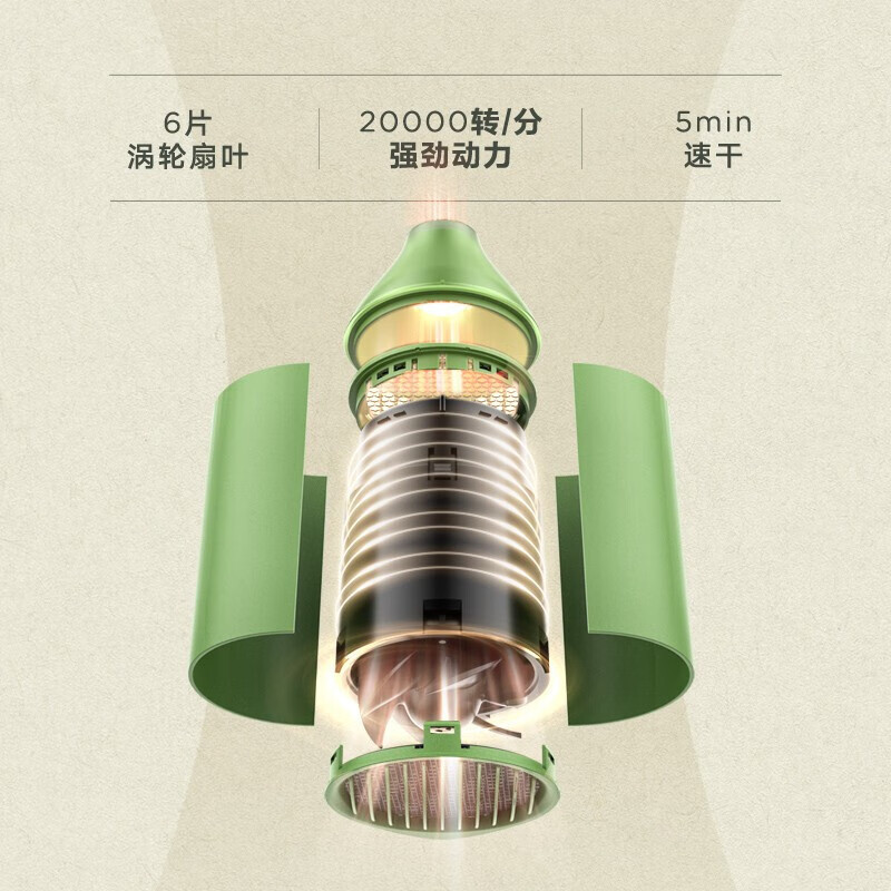 美的(Midea)爱丽丝千万级负离子 联名限定款电吹风 Z