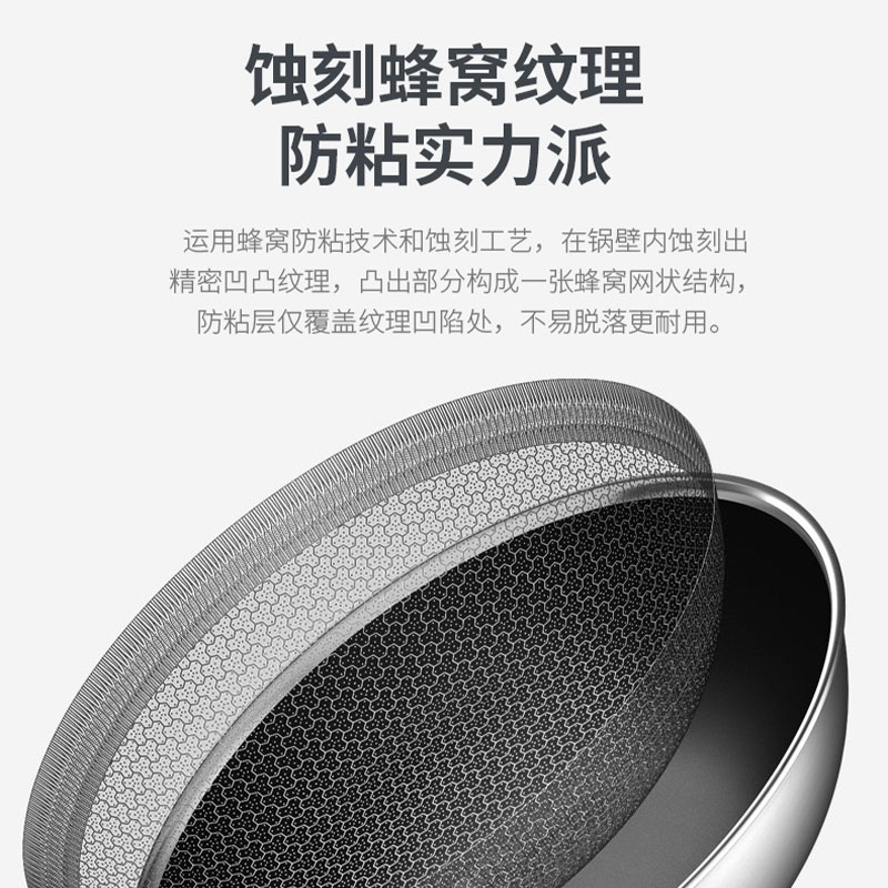 康巴赫 316L不锈钢炒菜锅32cm CHC32A3高清大图