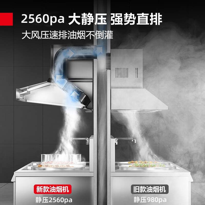[2023尖端新品/四核动力]美娇好太太商用抽油烟机厨房餐饮饭店大吸力农村土灶柴火灶大功率吸力油烟机