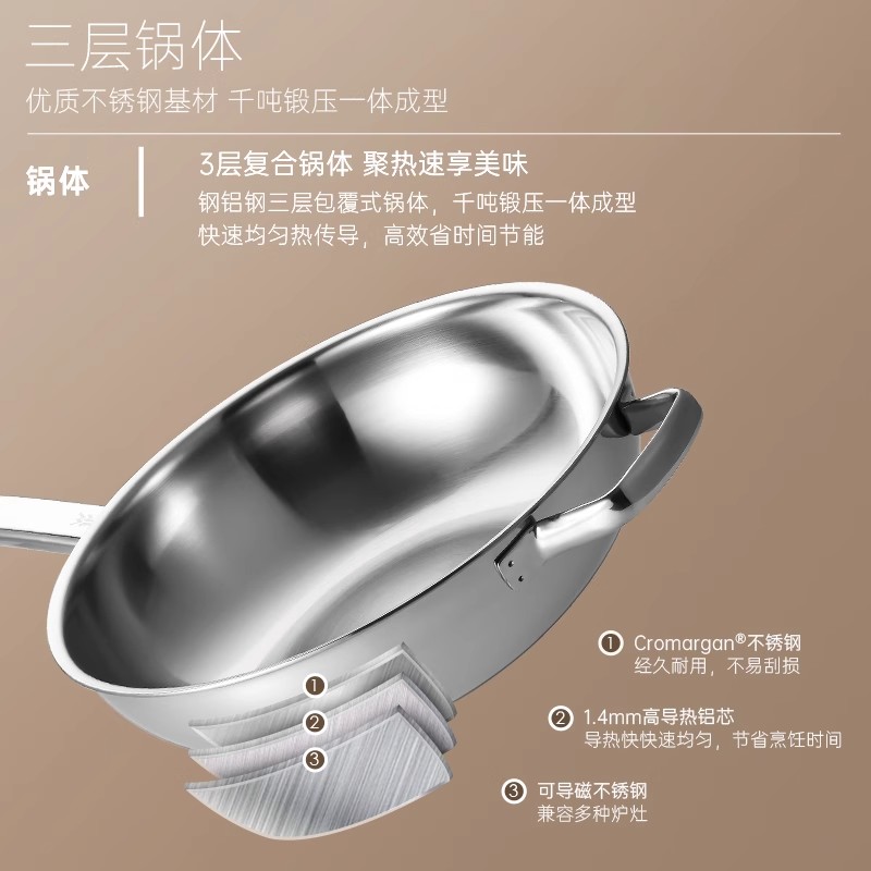 WMF德国福腾宝中华炽能中式不锈钢炒锅无涂层家用电磁炉燃气专用 中华炒锅炽能系列30cm 配玻璃盖高清大图