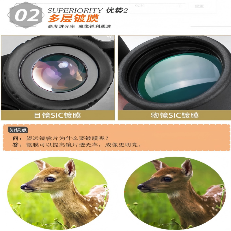 望远镜SX 12x50双筒高倍高清微光夜视户外观景找蜂电力安防