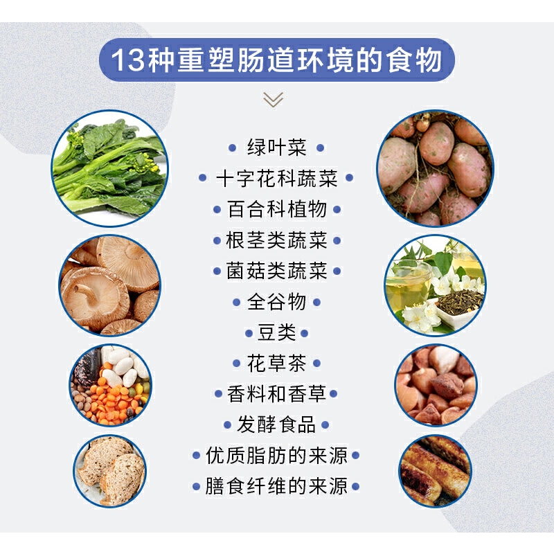 [正版]书再见 我的抑郁体质 营养精神病学 饮食健康 北京科学技术出版社书籍高清大图