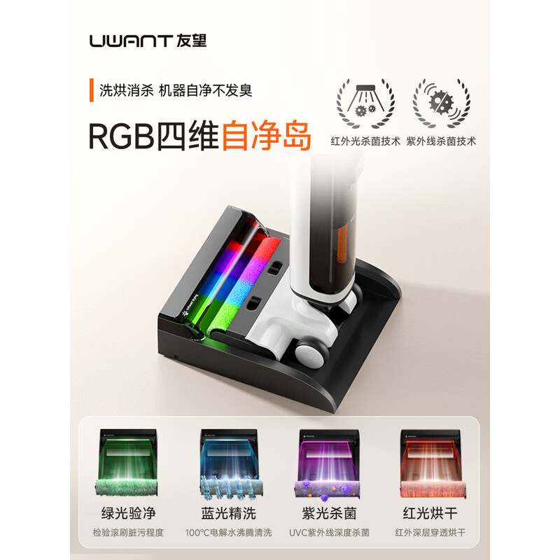 UWANT 友望推入式洗地机云朵 2.0 ultra WD2409RX40高清大图