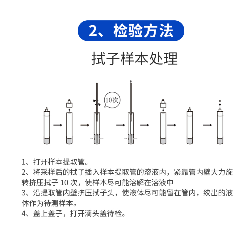 3盒新型冠状病毒(2019-nCoV)抗原检测试剂盒快速自测支持数据上传官方正品3盒高清大图