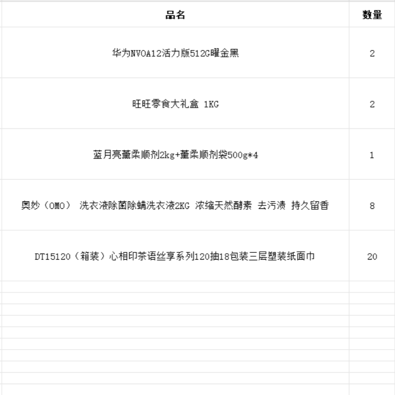 员工福利