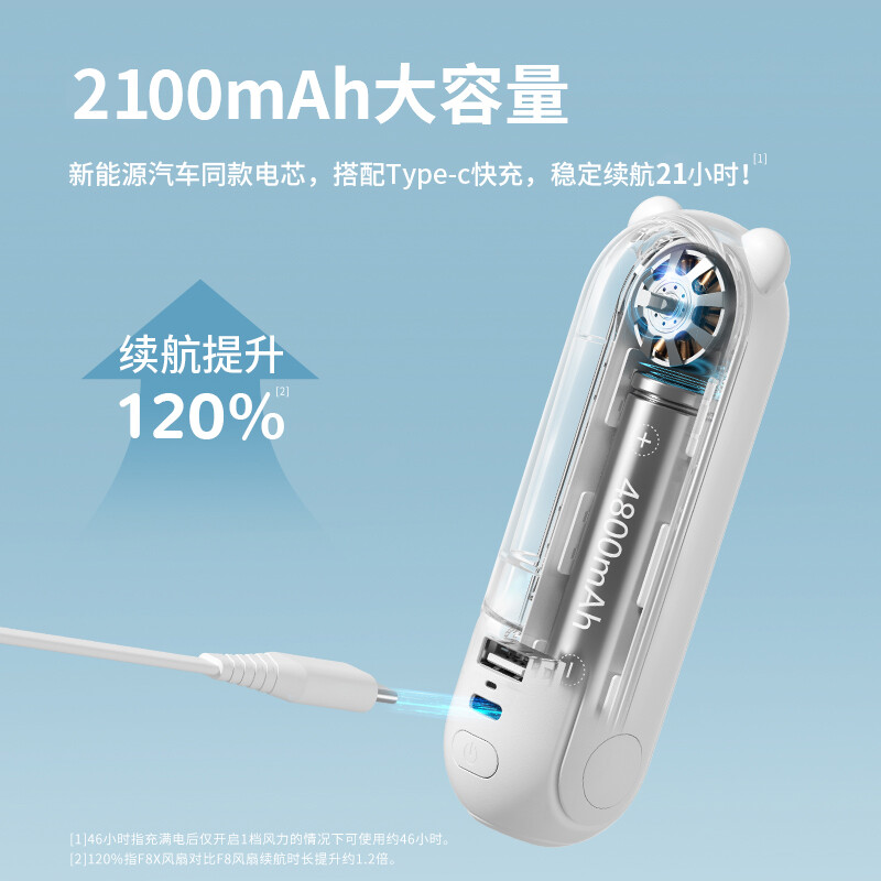 几素小风扇手持迷你小型便携式电风扇 F8高清大图