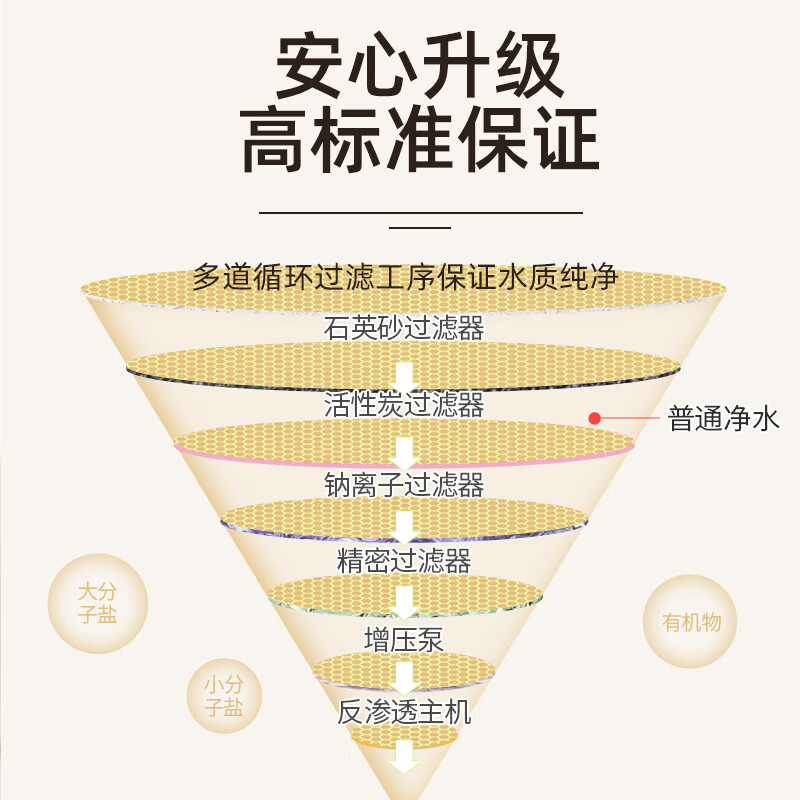 植护 便携杀菌卫生湿巾8抽/包*20包 ZH522200N20高清大图