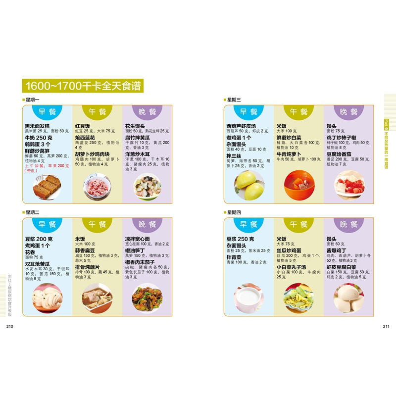 [醉染正版]向红丁糖尿病饮食+运动+三分钟糖尿病健康疗法糖尿病食谱食疗养生书籍医书饮食大全健康控糖生活书减糖家常菜