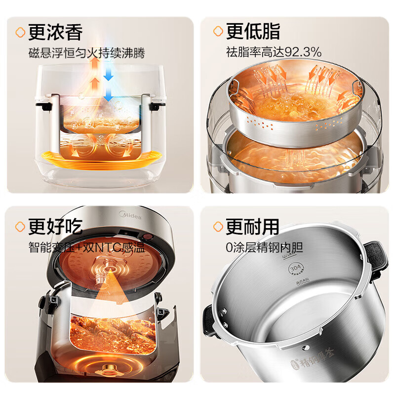 美的(Midea) MY-S5892NF 电压力锅 5L大容量家用不锈钢2200W猛火 IH低脂浓香自动排气 智能0涂层高清大图