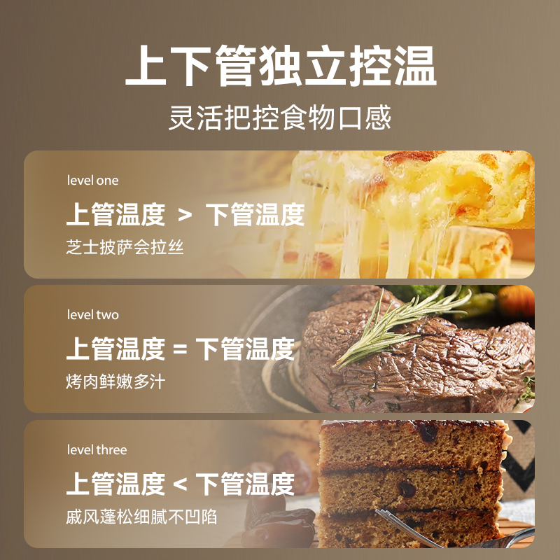 长帝(Changdi) 家用电烤箱 TO42A 42L大容量多功能 独立控温 易操控 四层烤位多功能烘焙电烤箱高清大图