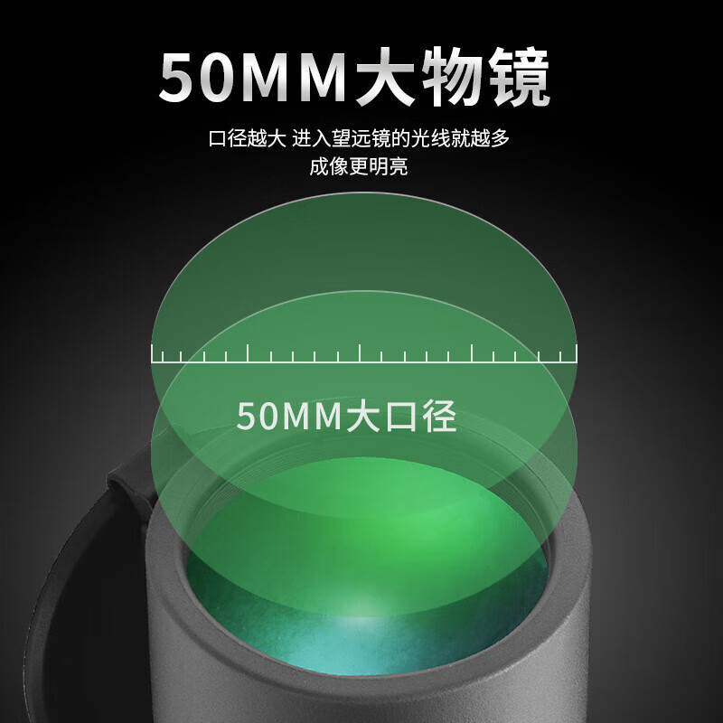 徕佳图(LCANTU)Hawkeye鹰眼12x50ED非红外微光望远镜 双筒高清夜视望远镜高清大图