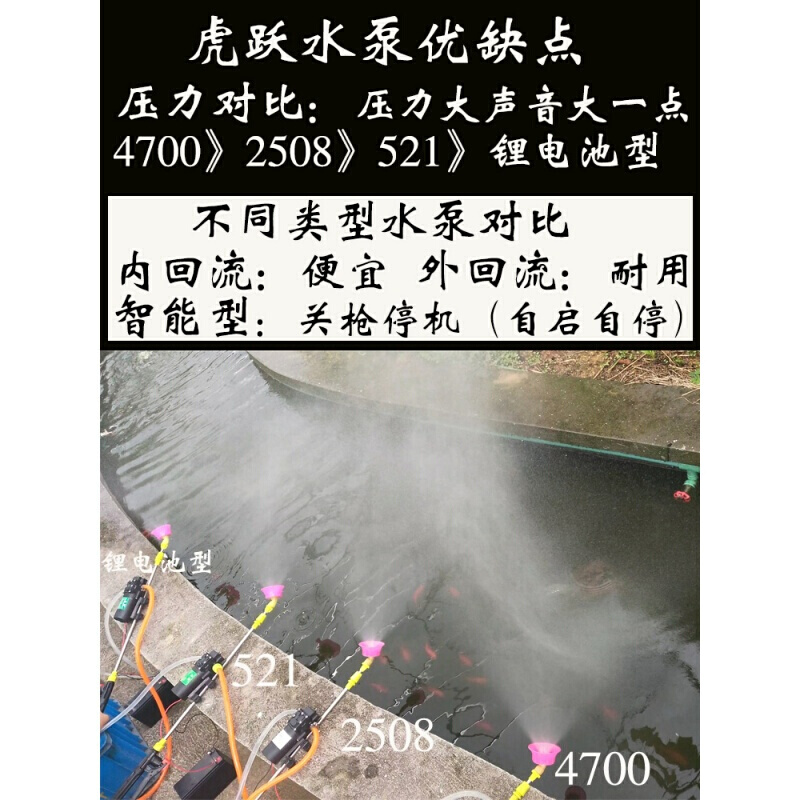 家柏饰(CORATED)电动喷雾器水泵12高压隔膜微型自吸农用打药机马达配件电机 4700超大压力外回流(坚实耐用)高清大图