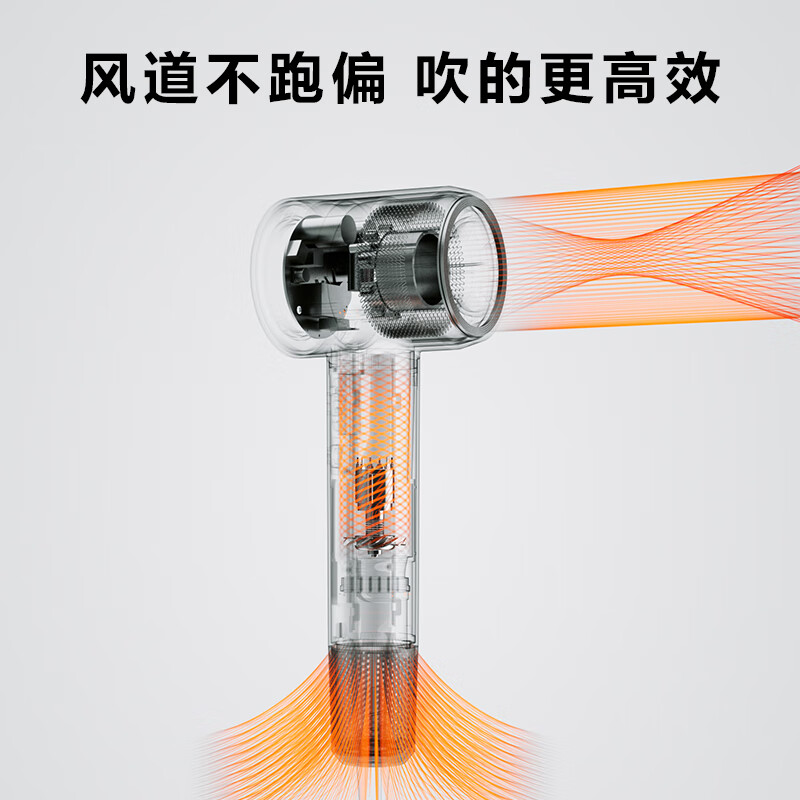 SKG电吹风机家用大功率负离子速干不伤发大风力便携造型吹风筒宿舍理发店专用生日礼品实用送男女友 HD3白色普通装高清大图