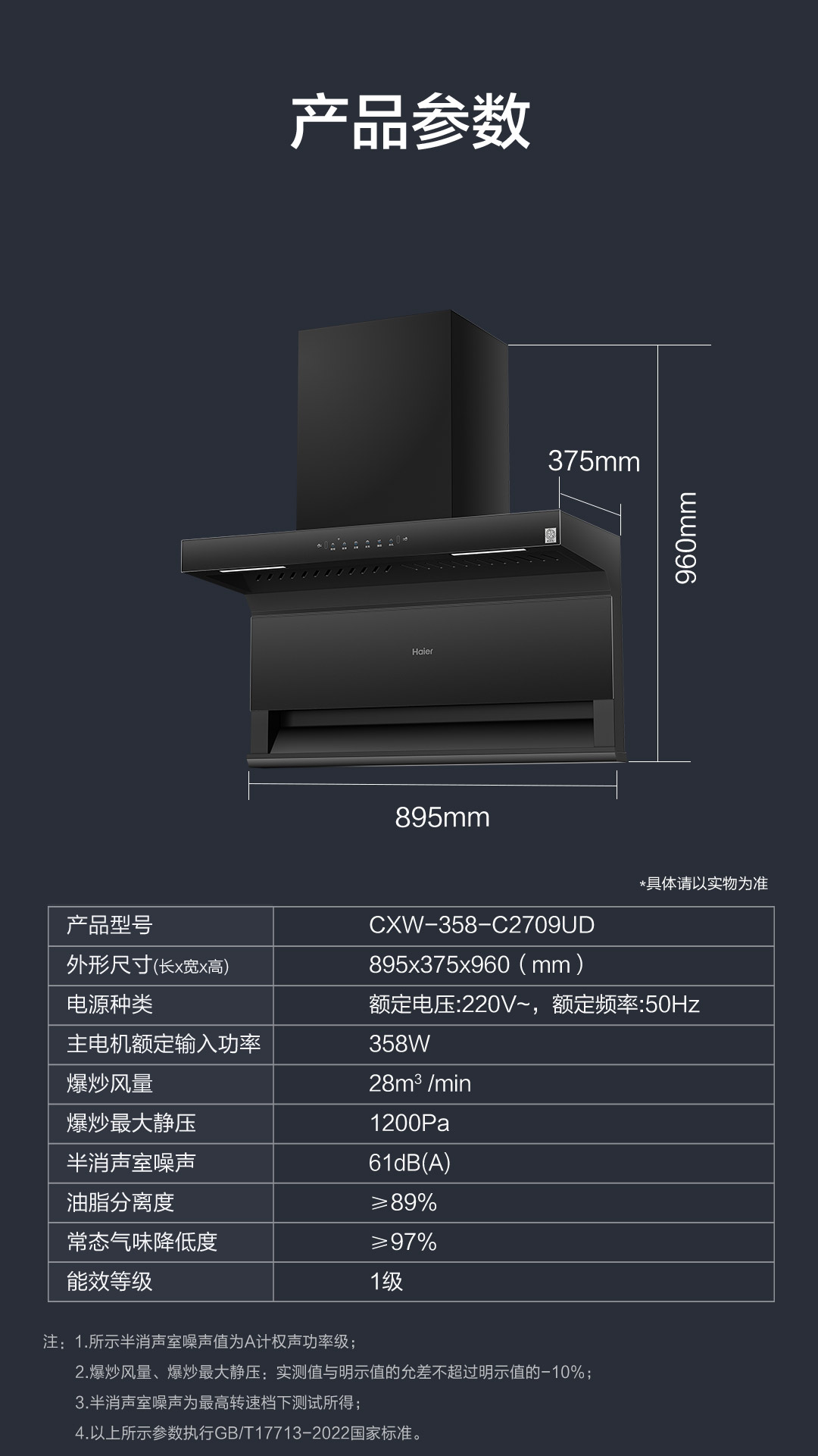 海尔吸排油烟机CXW-358-C2709UD顶侧前三吸,变频巡航 专利免清洗持久大吸力