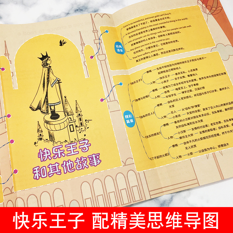 [正版]快乐王子和其他故事床头灯英语1000词书虫系列英语阅读英文小说读物书籍轻松英语名作欣赏小学初中生四五六七年级课外高清大图