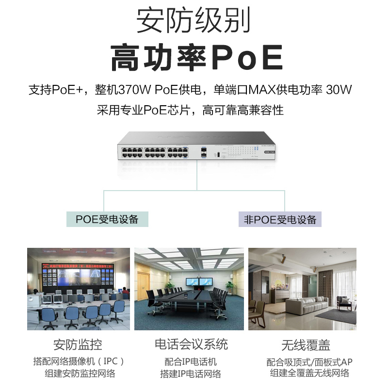 新华三(H3C)S1226FX-HPWR 24口千兆电+2万兆上行光纤口非网管机架式企业级POE交换机