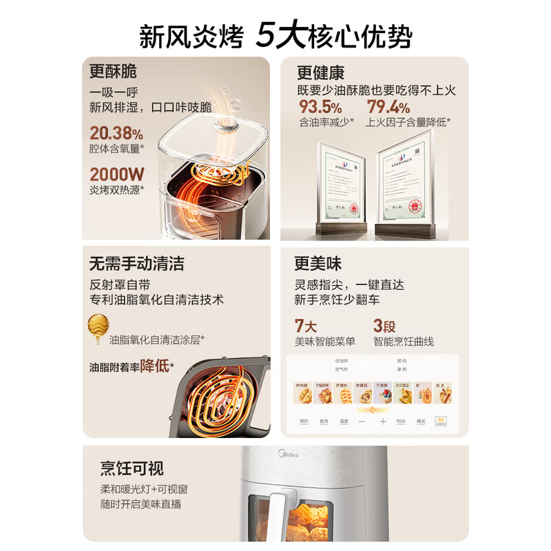 美的(Midea)家用大容量6.5L新风炎烤空气炸锅MF-KZC6519高清大图