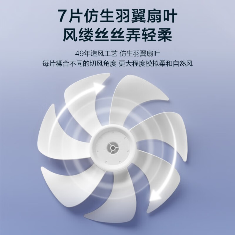 艾美特(AIRMATE) 电风扇家用 智能遥控 预约定时 降噪轻音 台立两用 七叶落地扇 FS30143R遥控款白色高清大图
