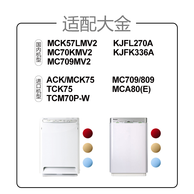 适配大金空气净化器滤芯方形除臭催化滤网[1片装]高清大图