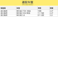 马勒(MAHLE)空气滤LX1957适配10-15款神行者2 2.2T/3.2i