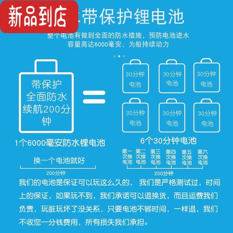 真智力l遥控船高速快艇大马力拖网拉鱼网拉网遥控船电动大功率竞速船模 31厘米蓝色船-约玩200分钟 三个充电电池+两个充