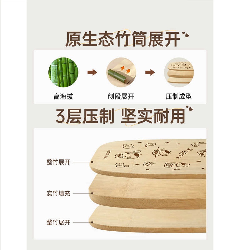炊大皇菜板切菜板抗菌整竹面板竹粘板家用砧板厨房案板宿舍小占板高清大图