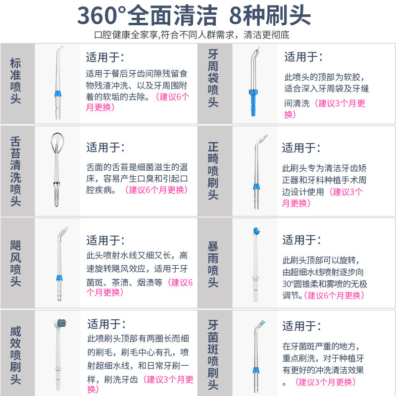 万畅(Vantry)冲牙器 TF_150YT(孕童加强型) 15支刷头,700ML可拆大水箱,清洁牙齿,家用洗牙器