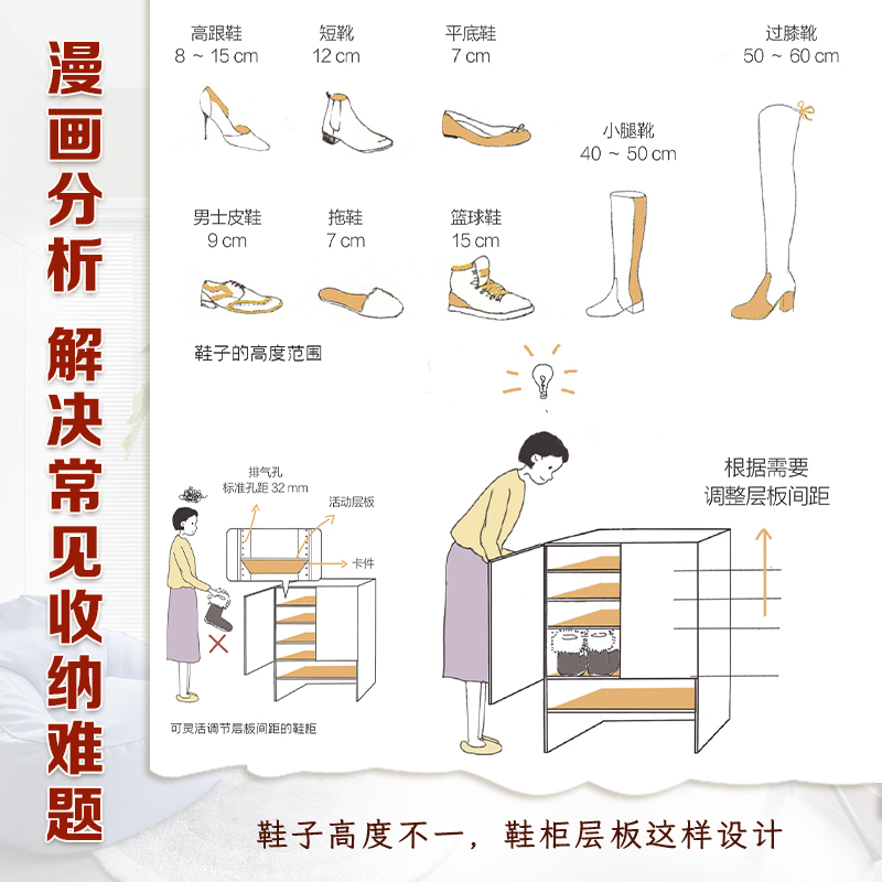 [正版]小户型收纳设计指南收纳小户型室内设计家居装饰生活美学居住空间空间设计收纳思维懒人收纳法室内装修鸡肋空间书籍高清大图