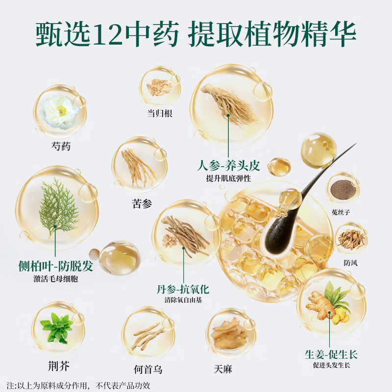 ’章光101B防脱固发剂120ml 营养激活头发 植物精华温和修复高清大图