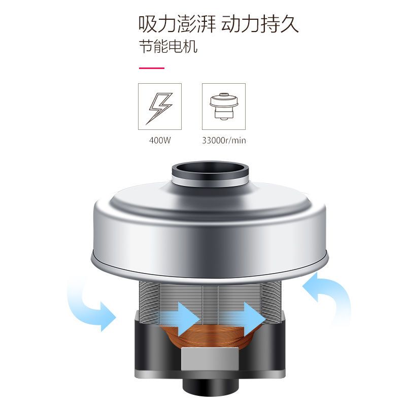 吸尘器家用小型大吸力大功率手持小型式车用除螨吸尘机sc861a