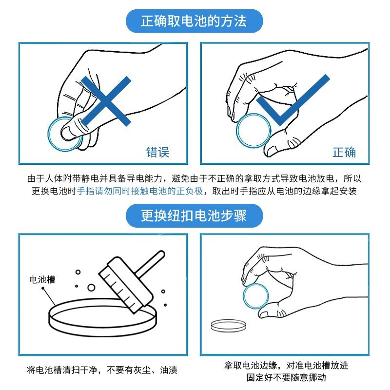松下电器CR2450纽扣电池3V锂电子适用部分宝马/昂科威S/昂科威plus极氪X汽车钥匙遥控器电池 [2粒装]高清大图