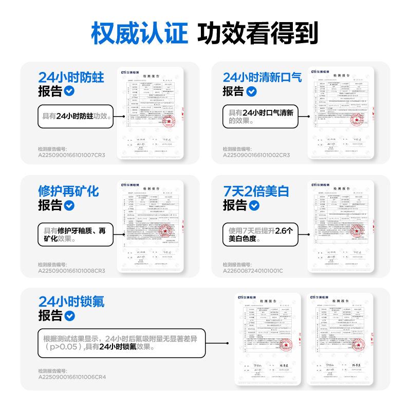 参半青少年专研防龋牙膏13岁以上初高中生专用含氟防蛀清新口气美白正品高清大图