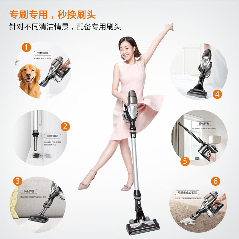 苏泊尔(SUPOR) XC05S32A-01 吸尘器家用无线 大吸力 多刷头 长续航 除螨虫 吸尘器高清大图