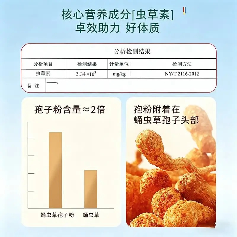 福 有机虫草花100克/盒高清大图
