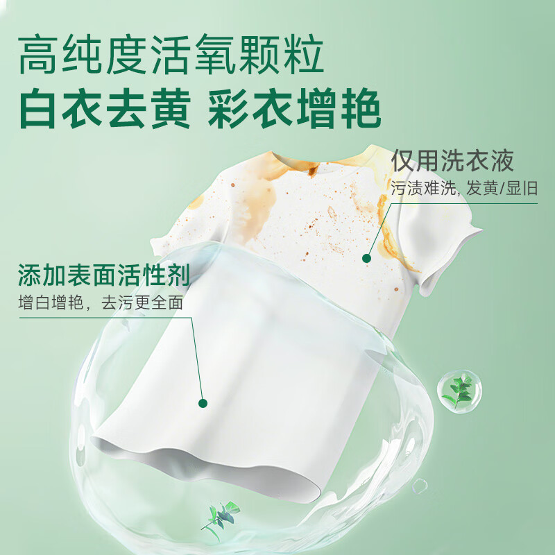 巨奇山茶花香爆炸盐洗衣去污渍强婴幼儿彩漂粉彩衣通用去黄2848高清大图