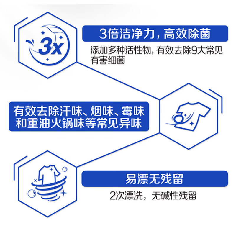 立白除菌去渍洗衣粉450g除菌去渍粉高清大图