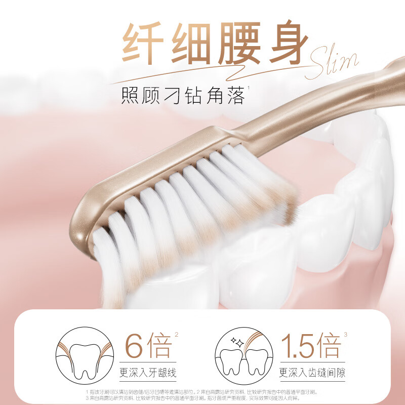 高露洁(Colgate) 纤柔备长炭细毛软毛牙刷 4支装(含炭细丝软毛 去渍深洁)高清大图