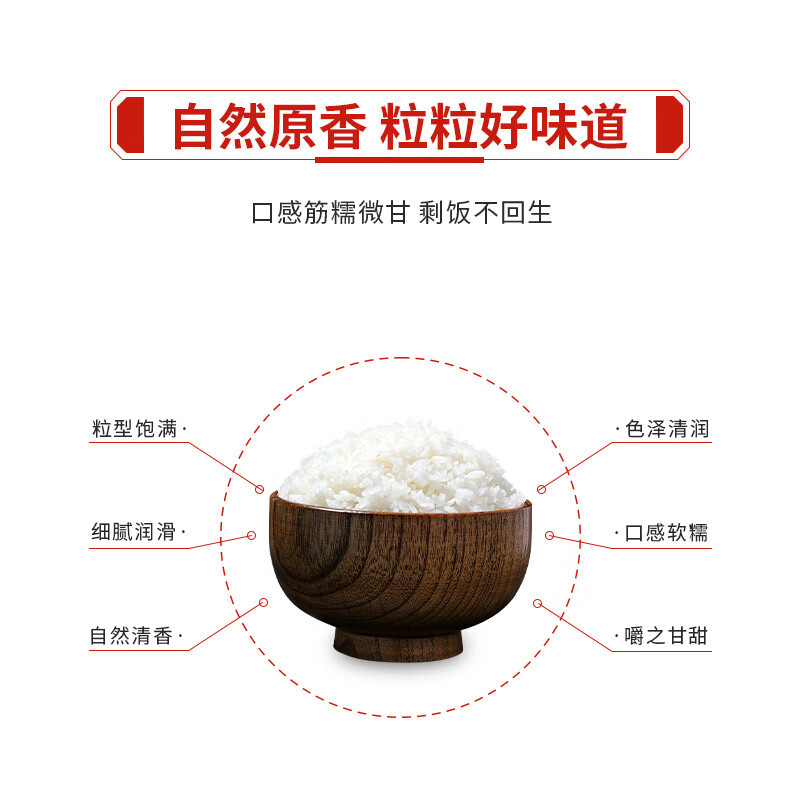 咪然 天然鸭稻米 辽宁锦州生态产区大米 生态珍珠米 10斤(单位:袋)高清大图