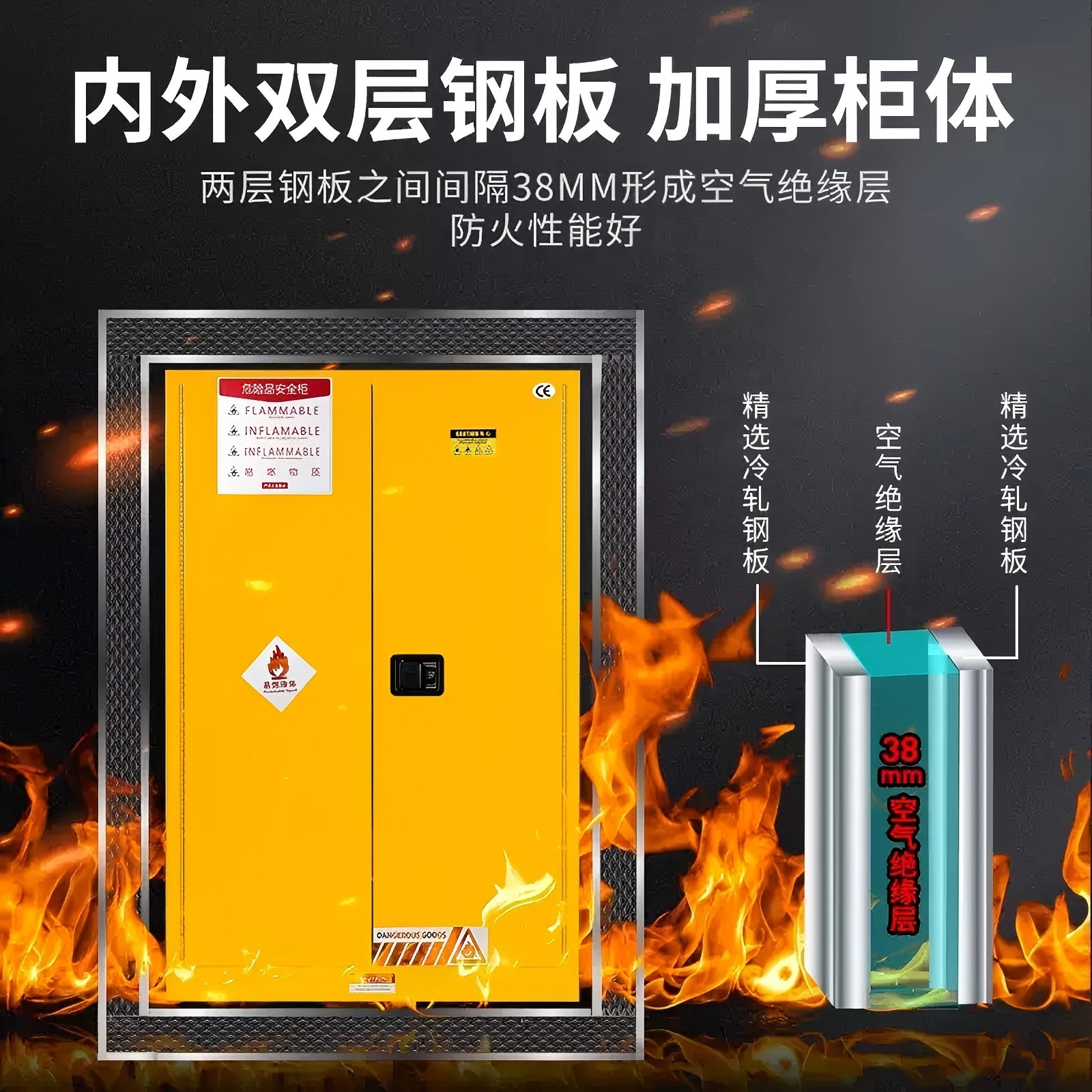 易企采 防火防爆柜60加仑 钢制防火防爆柜易燃液体危化学安全储存柜防爆箱柜高清大图