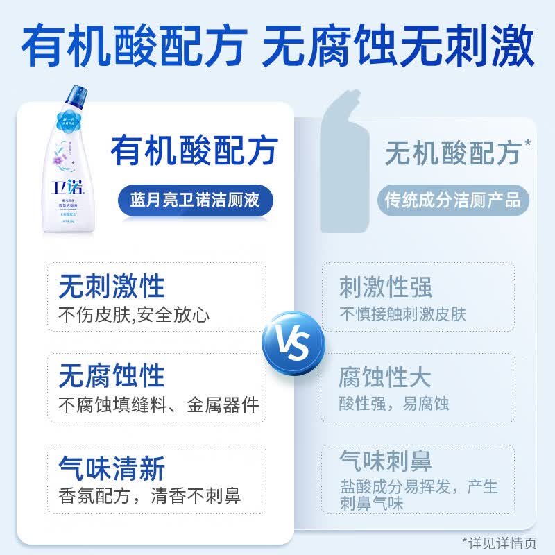 蓝月亮卫诺洁厕液 洁厕灵 马桶清洁剂 厕所清洁剂 500g*3瓶(清怡罗兰) 500g*3瓶高清大图