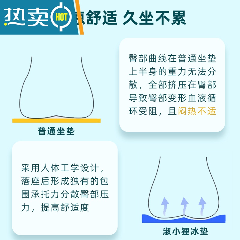 显彩淑小狸冰垫坐垫夏季免注水垫凉垫汽车学生教室夏天凝胶宠物降温垫高清大图