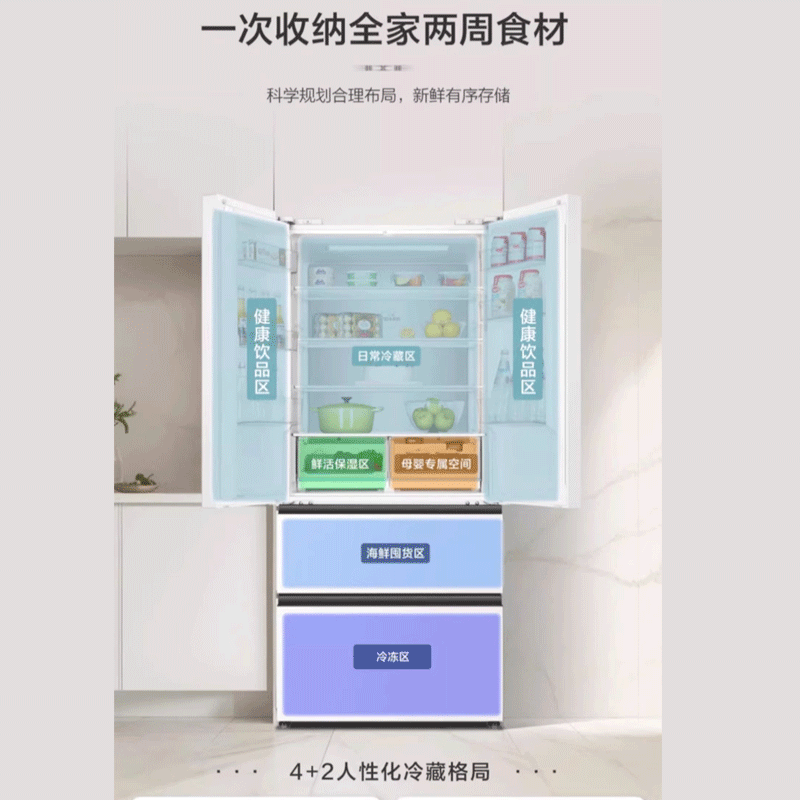 海尔510L法式多门四门超薄嵌入大容量家用一级变频白色无霜电冰箱BCD-510WGHFD59WVU1