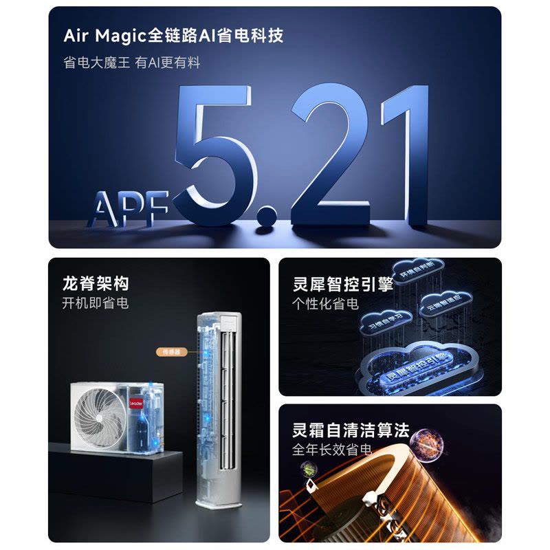 Leader超省电客厅空调海尔智家出品3匹新一级变频空调自清洁KFR-72LW/LA2-1套机图片