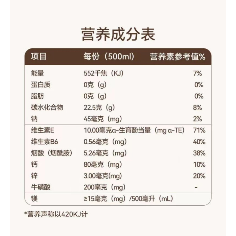 农夫山泉力量帝维他命水石榴蓝莓味500ml*15瓶整箱装