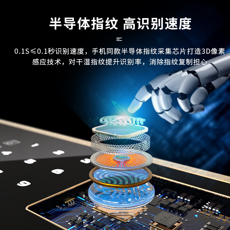 易企采 办公大型1.8米保险柜保险箱新款指纹银行珠宝保管箱防盗全钢防火保险柜