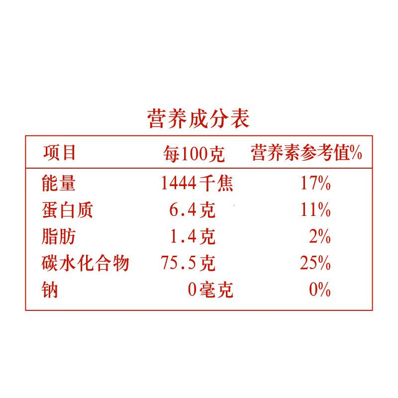 金龙鱼香纳兰御品壹品茉莉香米10斤新米大米长粒香米御品5kg*1袋高清大图