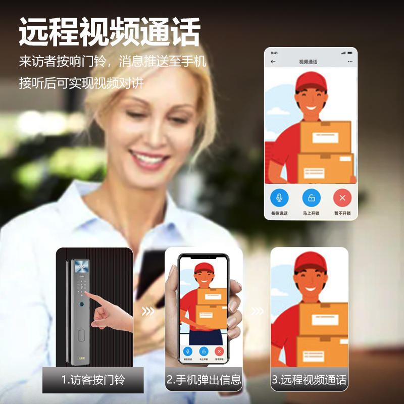 凡帝亚智能锁智能门锁FDY-C20Pro 人脸识别,掌纹解锁,远程开锁、视频通话、自动上锁、可视猫眼、铝合金材质高清大图