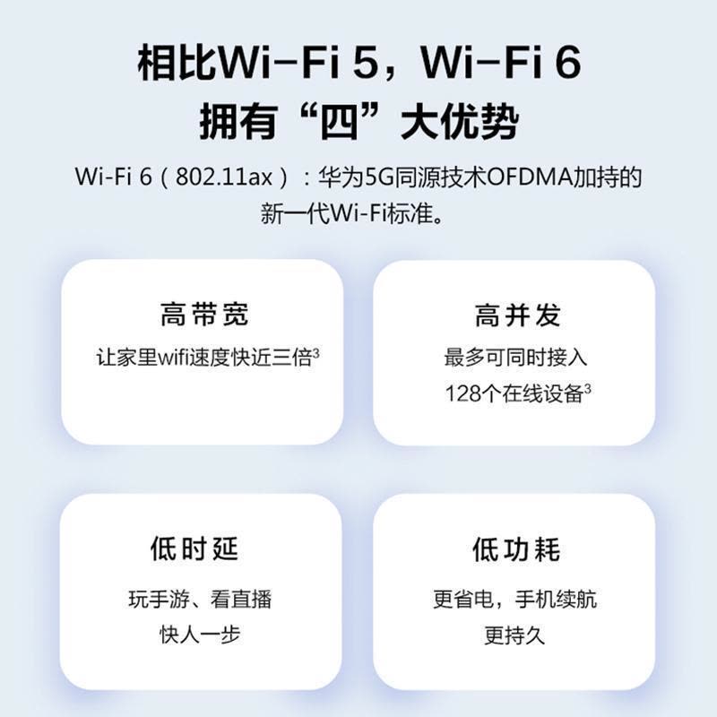 华为千兆路由器AX3 公开版(ws7100)双核wifi6全千兆端口家用WiFi高速穿墙双频光纤大户型智能5G华为5g无线路由千兆端口 电信联通移动高速信号 高速穿墙王图片