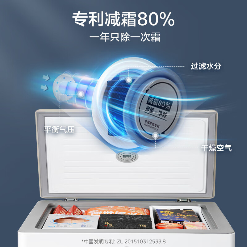 [政府补贴]美的100升时光Pro锁鲜减霜玻璃冷藏电子控温母乳小型冷柜BD/BC-100KGEMT(E)苏宁自营以旧换新